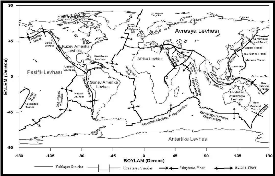 Global levha tektoniği haritası (Bayrak, 1998)