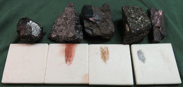 Minerallerin Çizgi Rengi Özellikleri Tanımlama ve Ayırt Etme